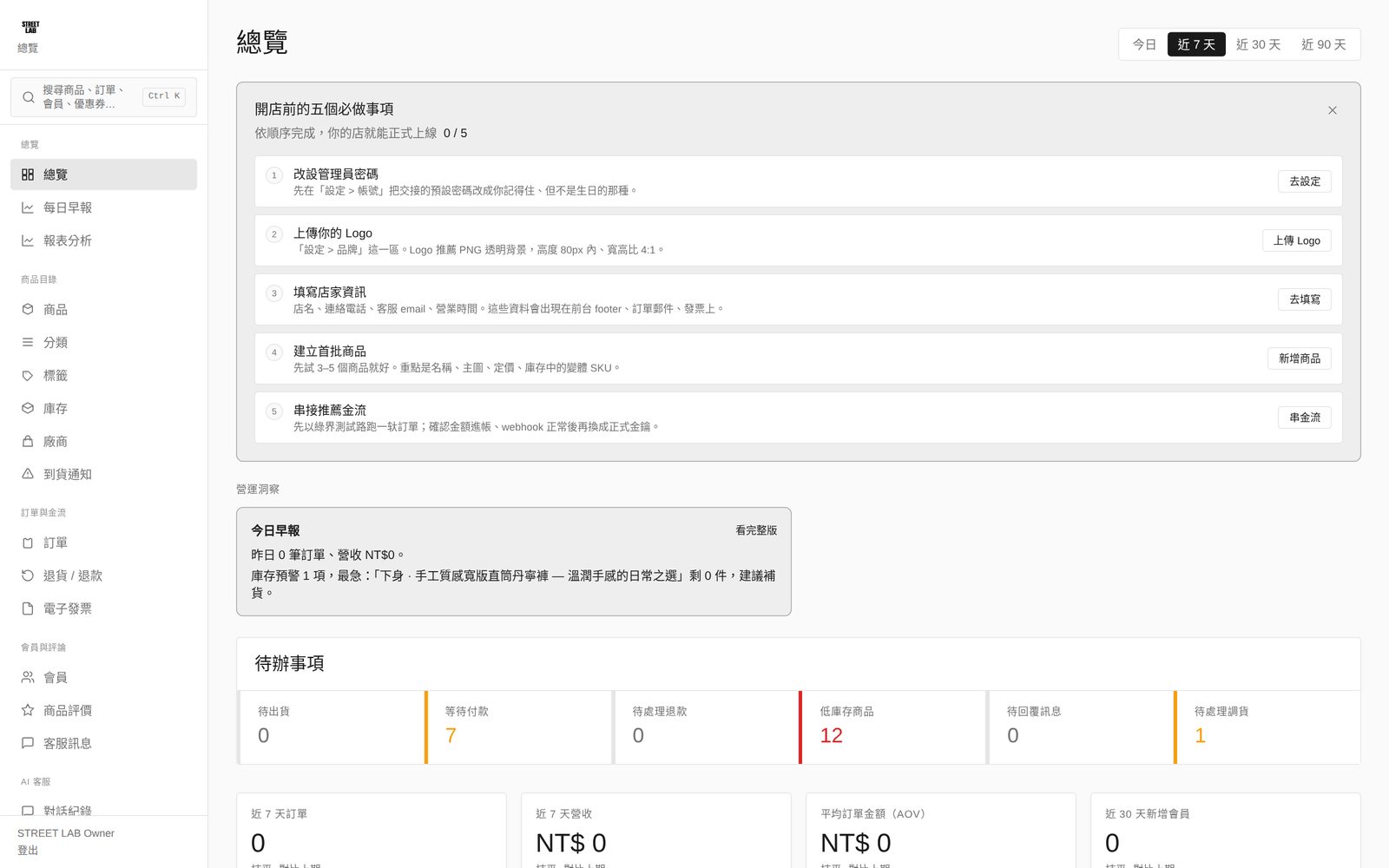 STREET LAB 品牌電商 — 後台總覽