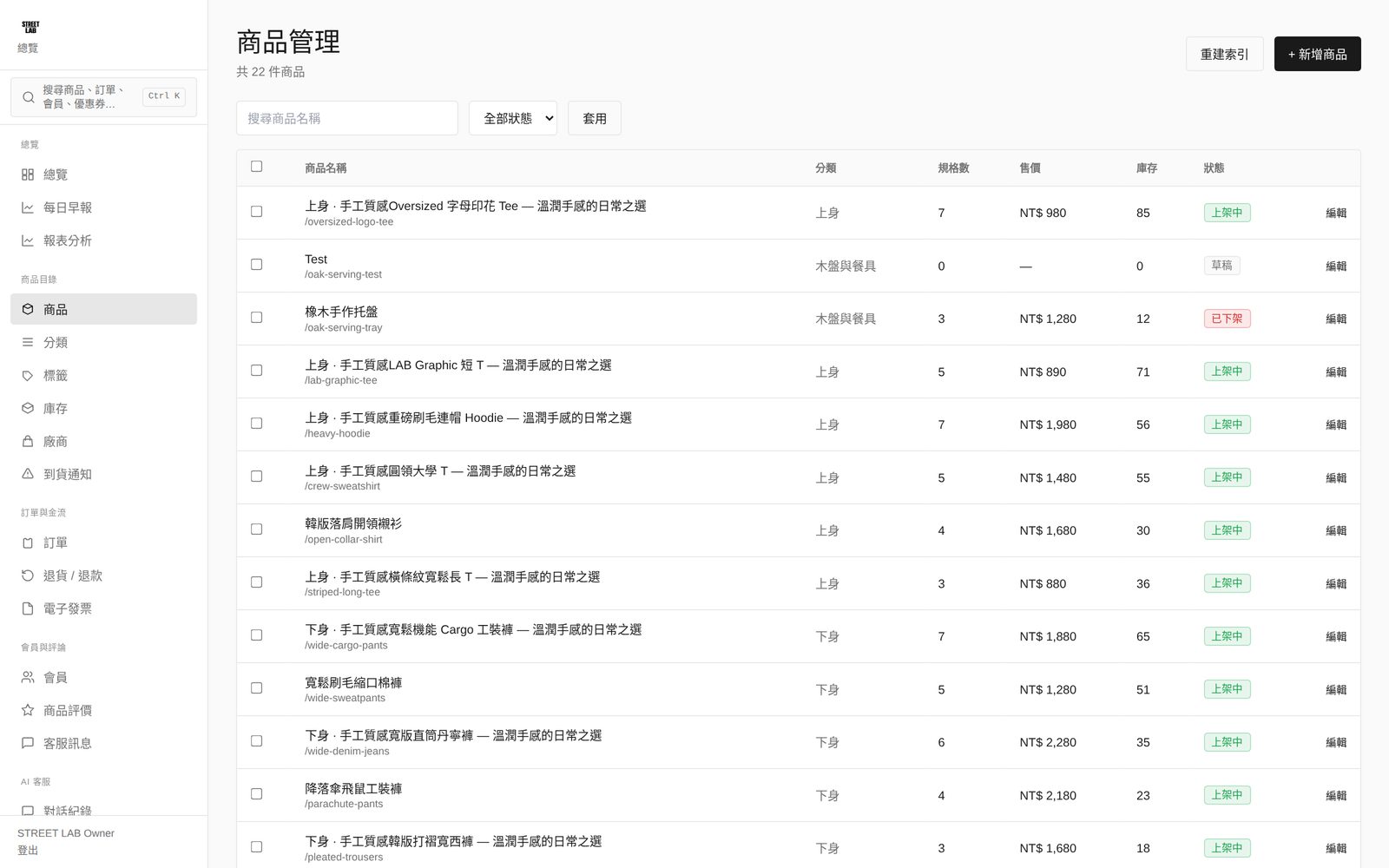 STREET LAB 品牌電商 — 後台商品管理