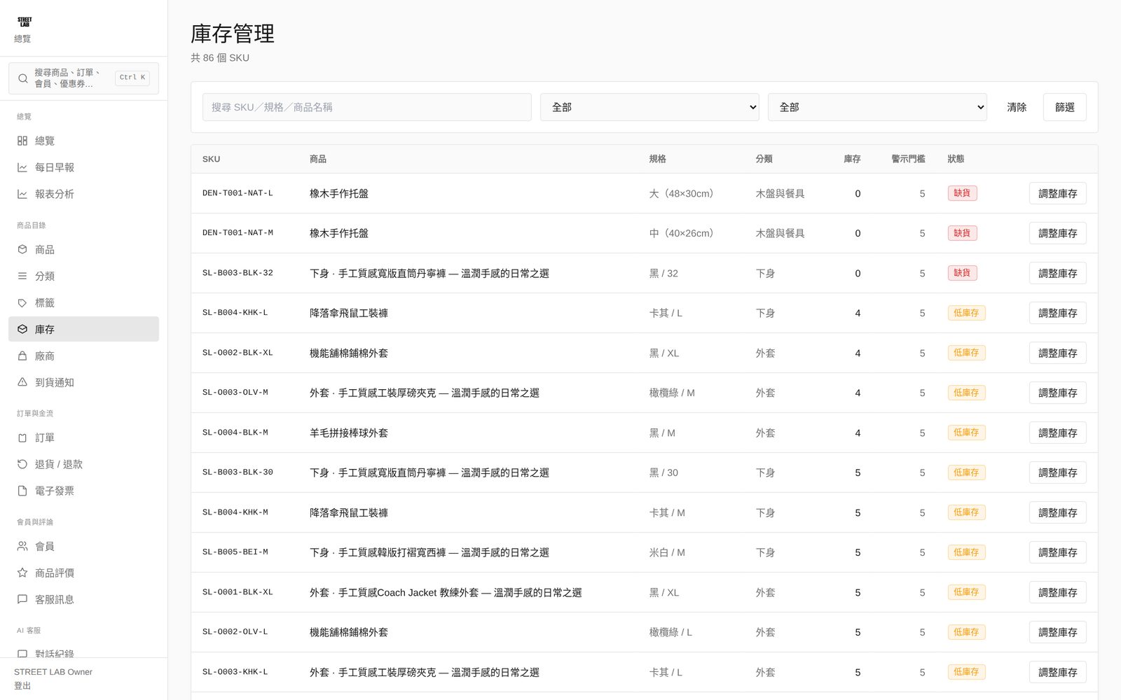 STREET LAB 品牌電商 — 後台庫存管理